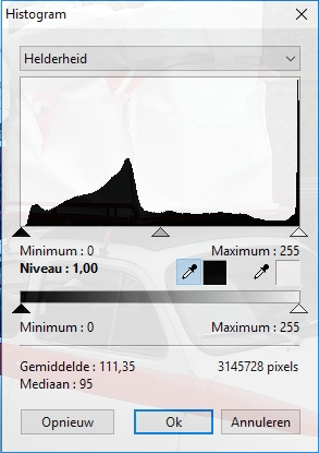 Histogram
